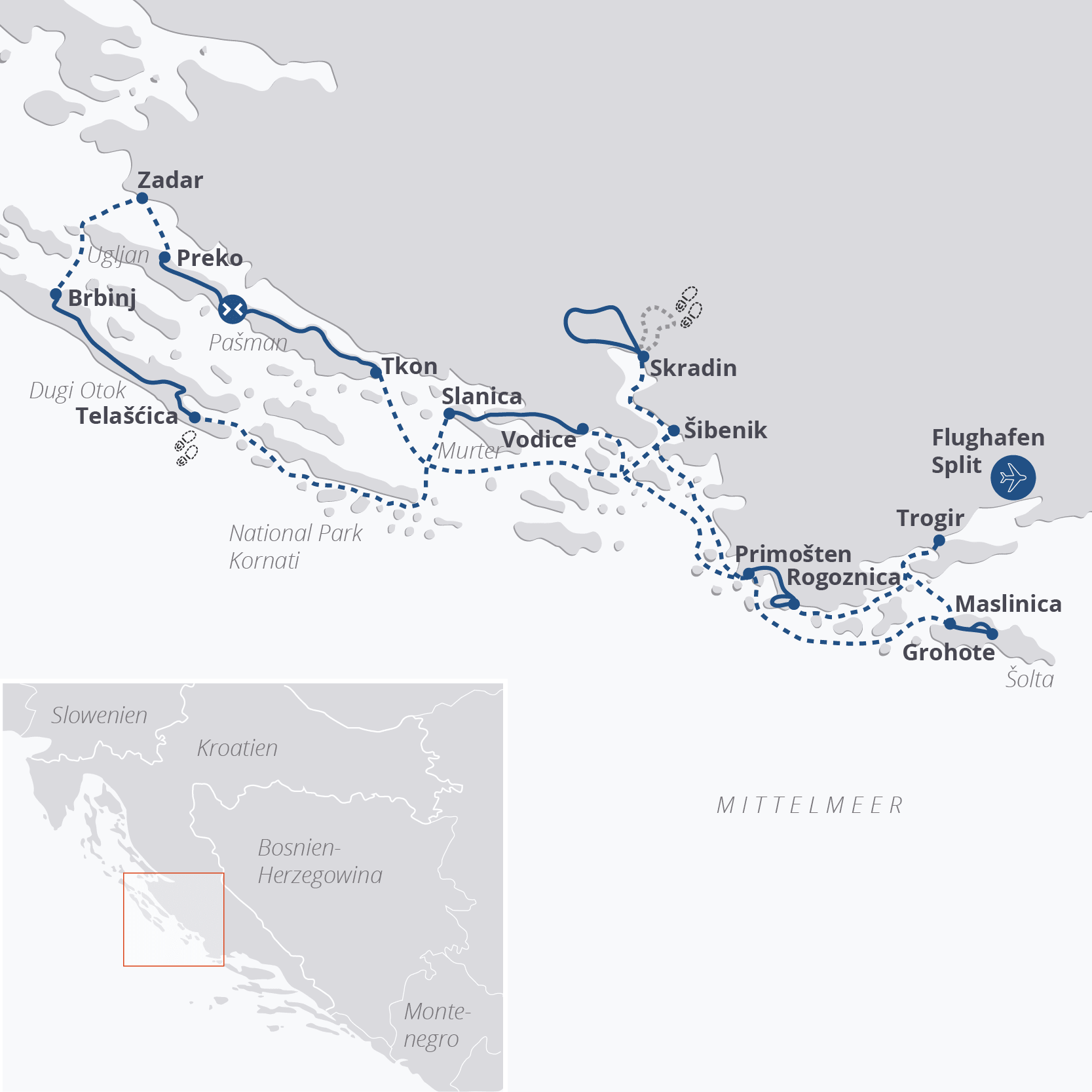 Bike Adventure Tours